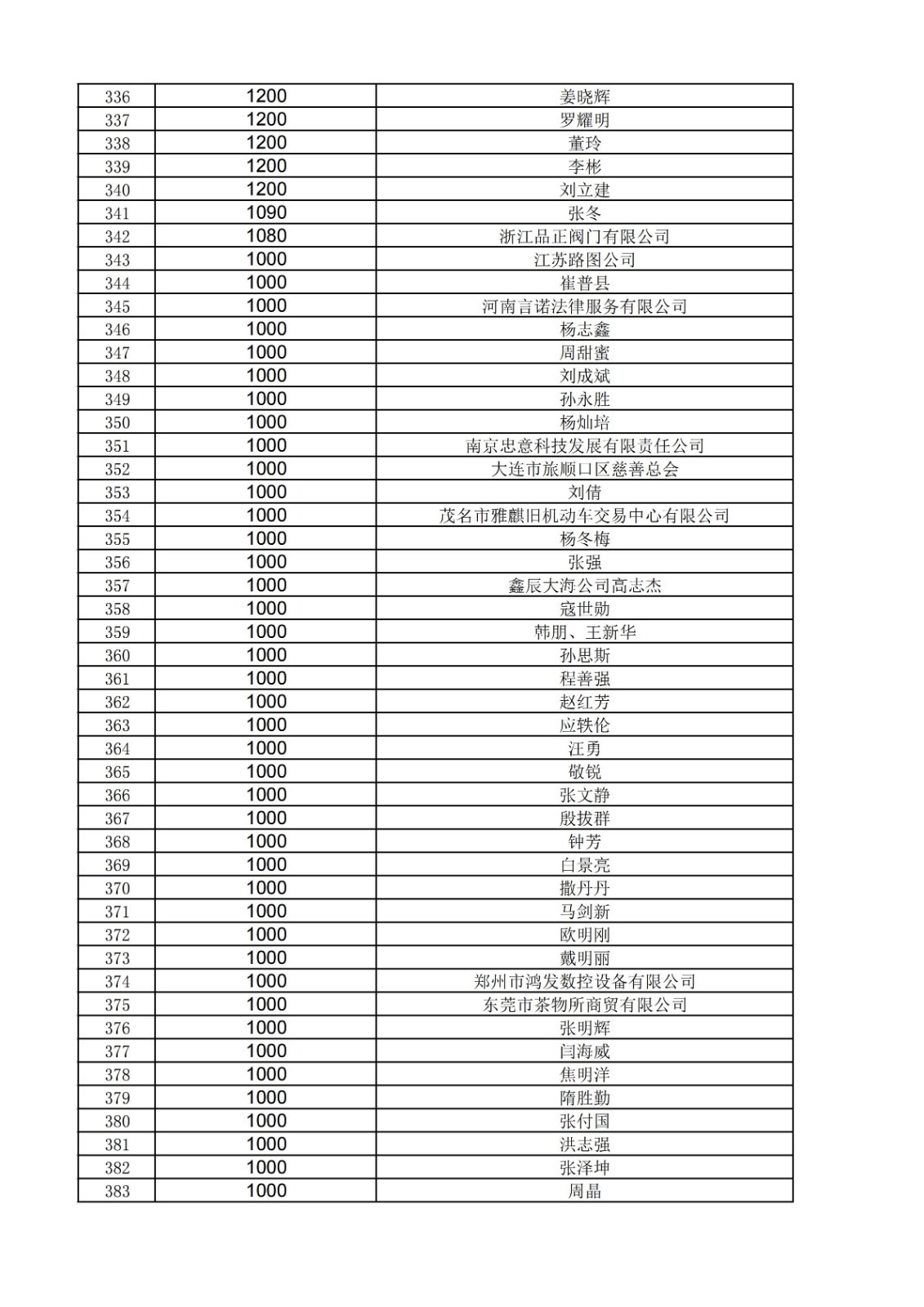 7.20-7.23ٛ~R(1)(1)_07.jpg