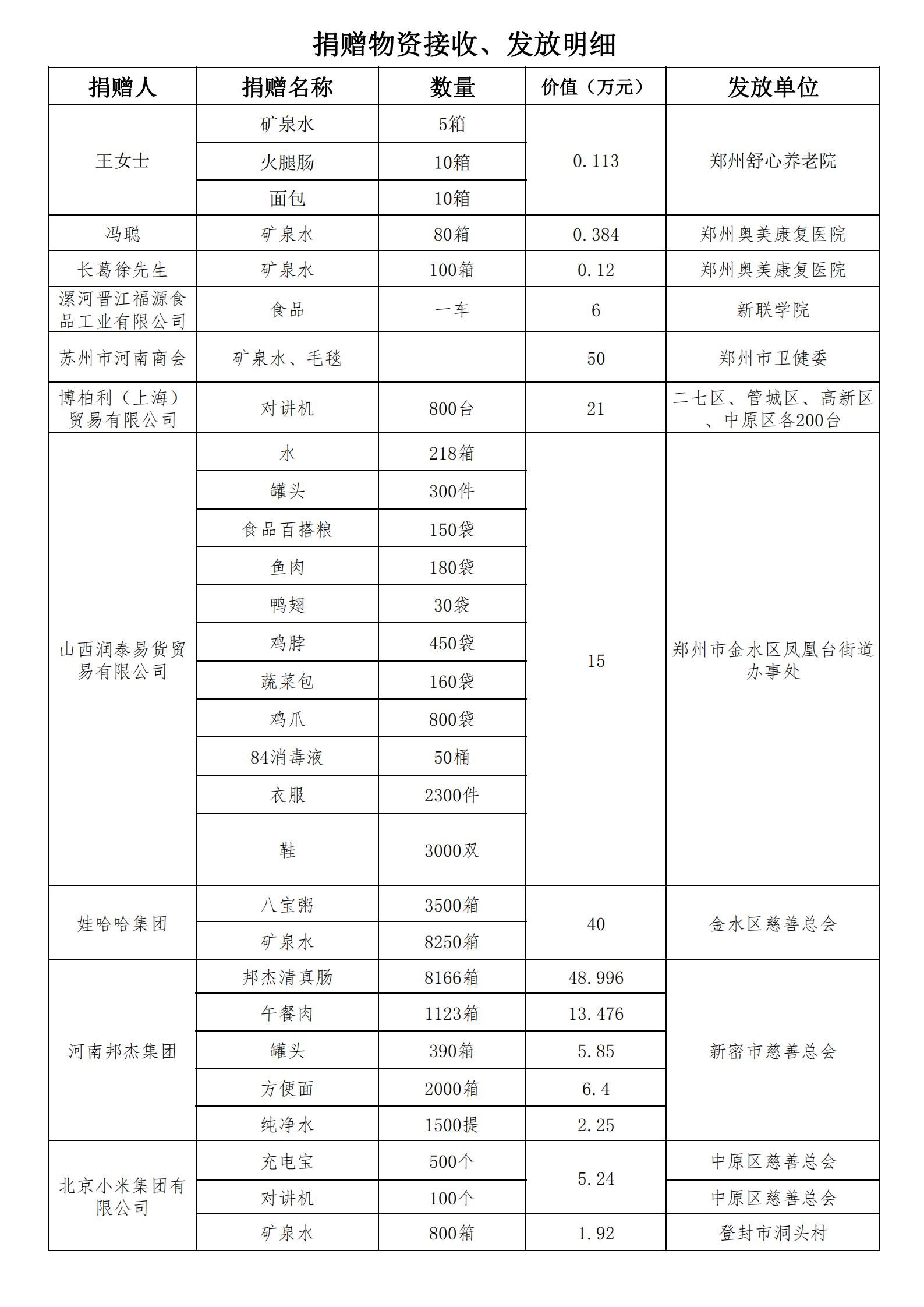 1627548356102712.png image.png