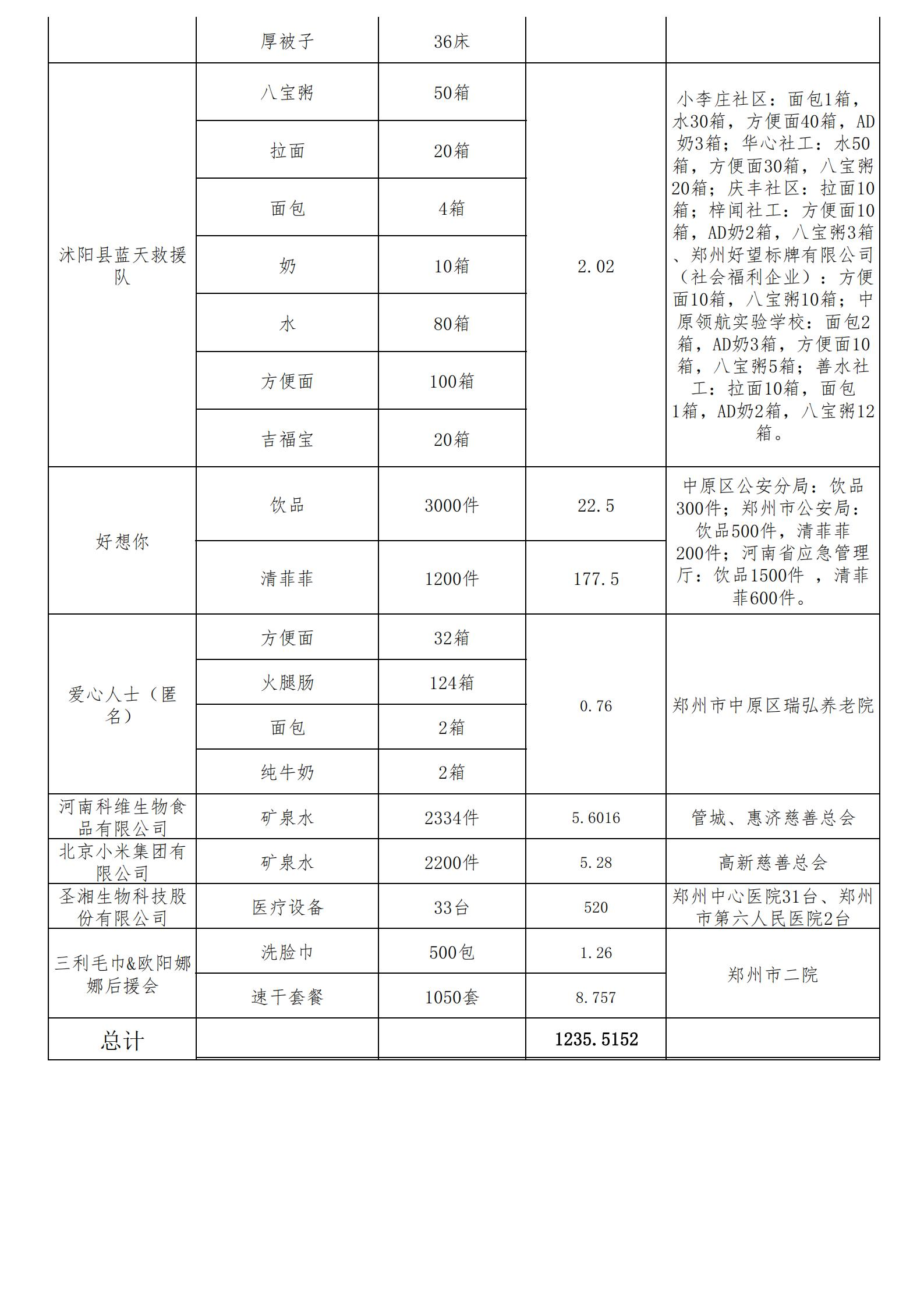 1627548455936801.png image.png